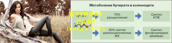 марки nbome Беломорск